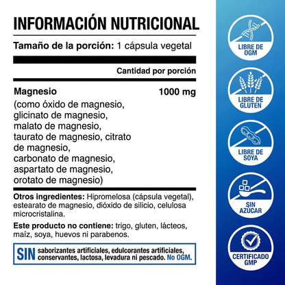 +2.100 personas con menos dolores y más energía