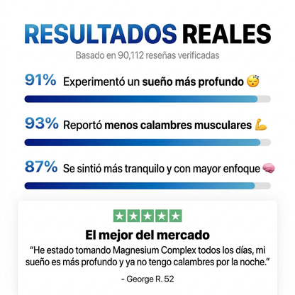 +2.100 personas con menos dolores y más energía