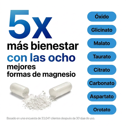 +2.100 personas con menos dolores y más energía