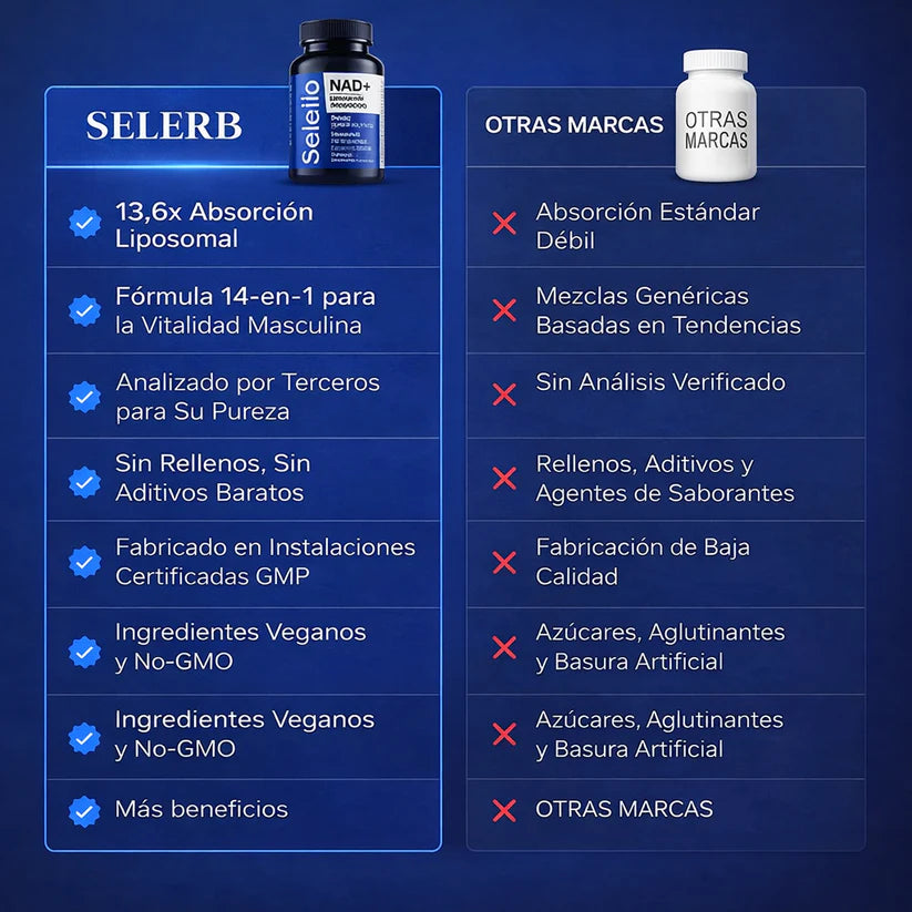 Selerb NAD+ Suplemento para Hombres - 60 Cápsulas